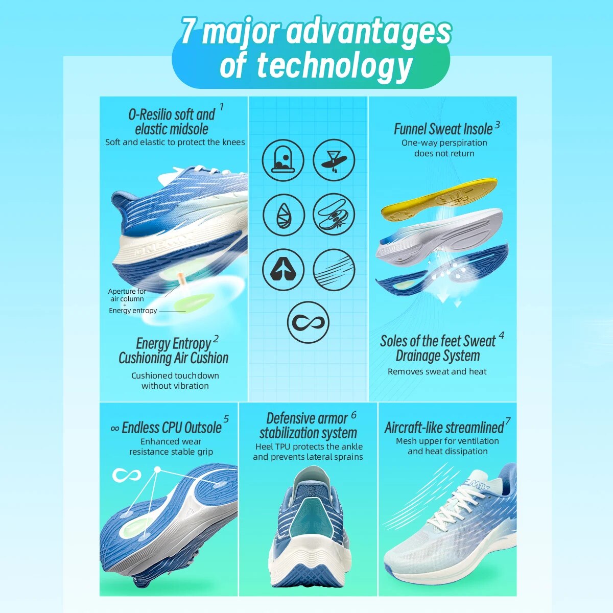 Onemix 2026 Wind Wings Breatha - Men'S Shoes Half Cut recension och pris